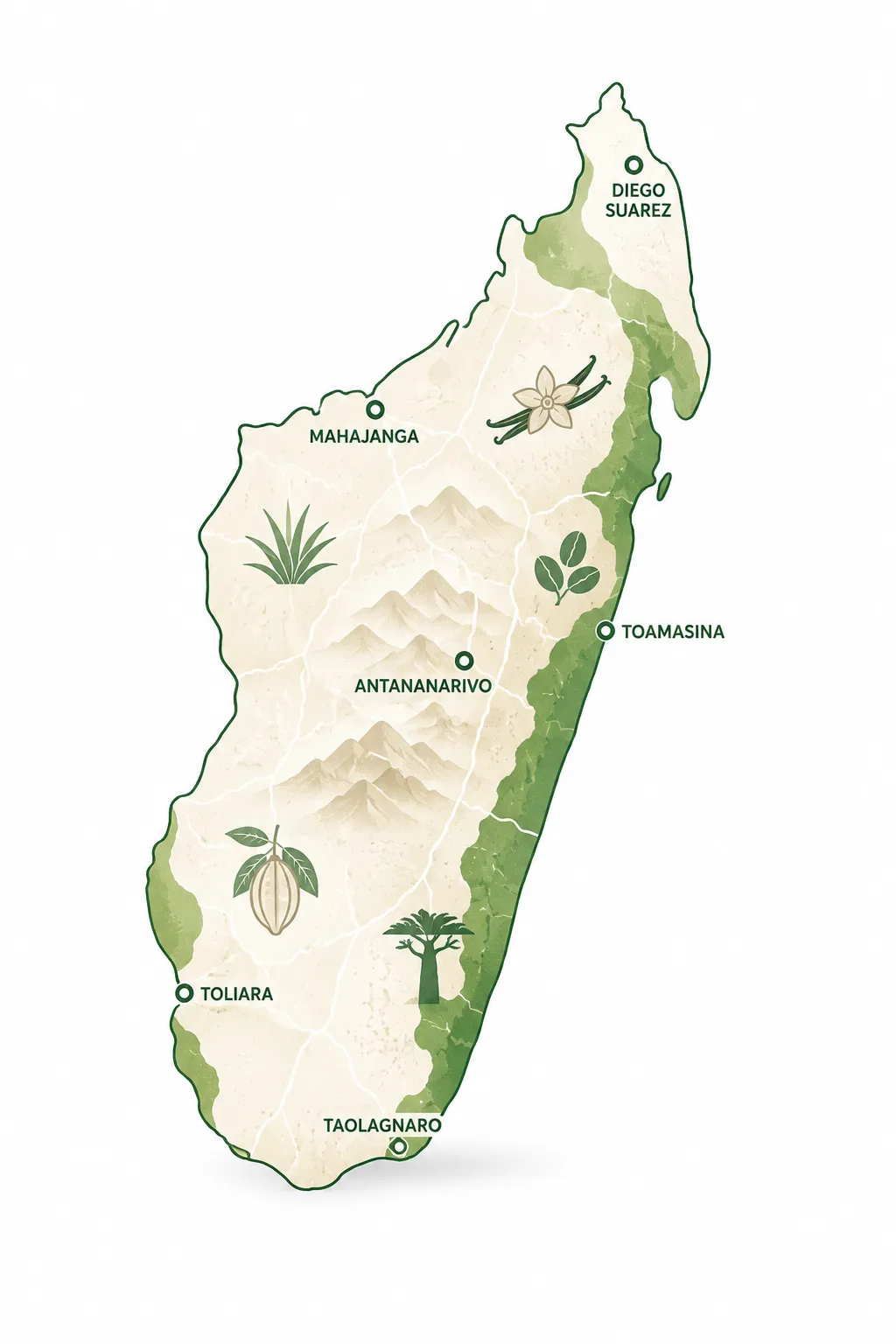 Madagascar comme destination de sourcing international pour les entreprises